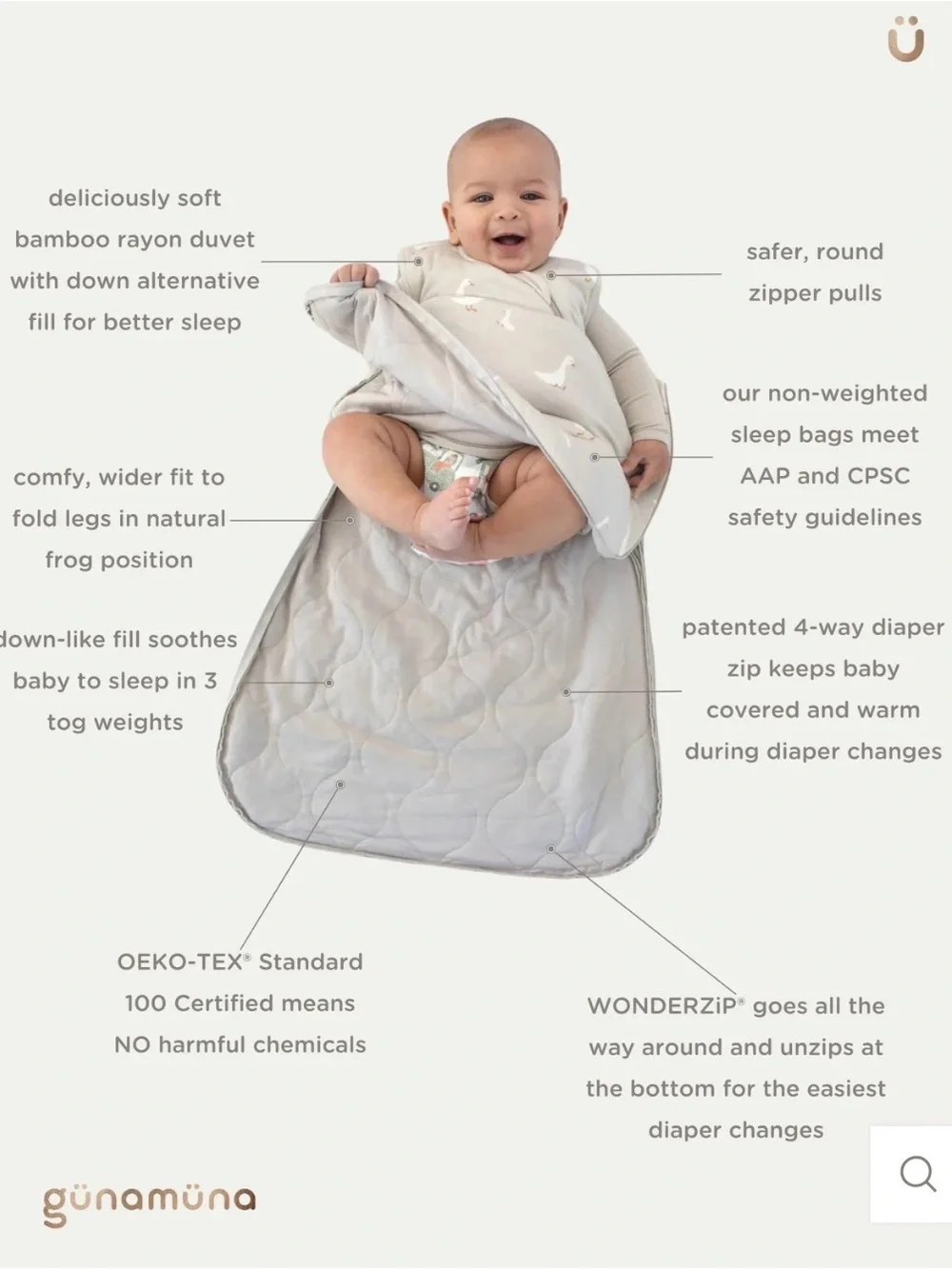 BNWT GUNAMUNA Sleep sack baby boy, Teddy bears, sleeveless, 3-9 mos, Retail: $75
